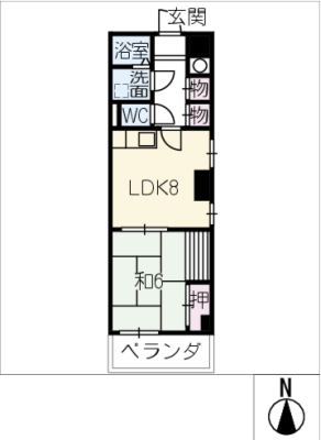diagrams
