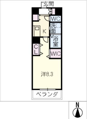 diagrams