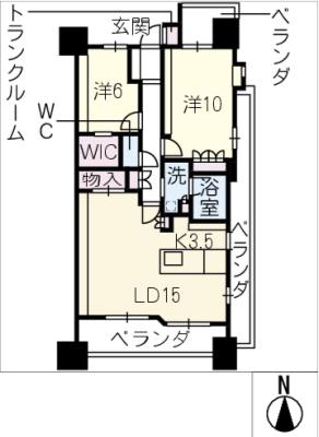 diagrams
