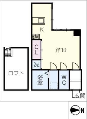 diagrams