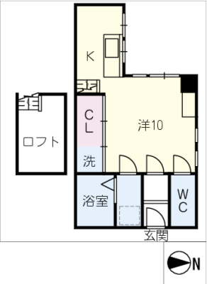 diagrams