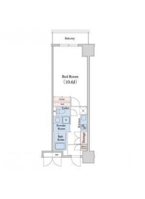 diagrams