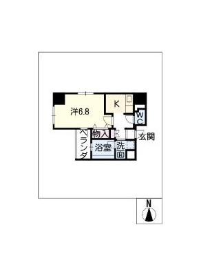 diagrams