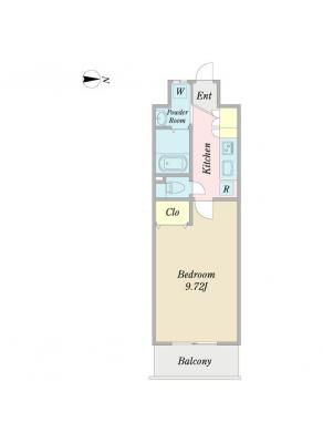 diagrams