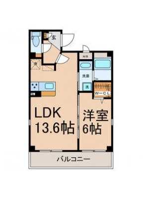 diagrams