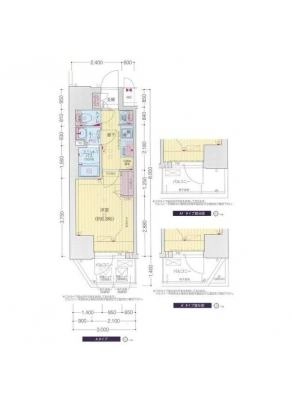 diagrams