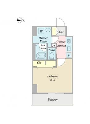 diagrams