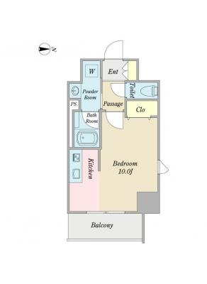 diagrams