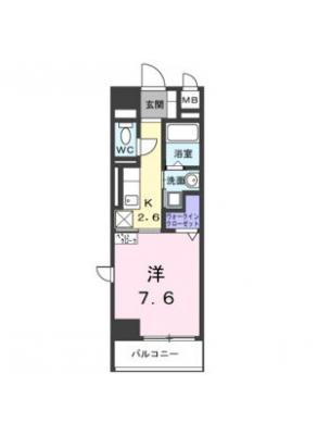 diagrams