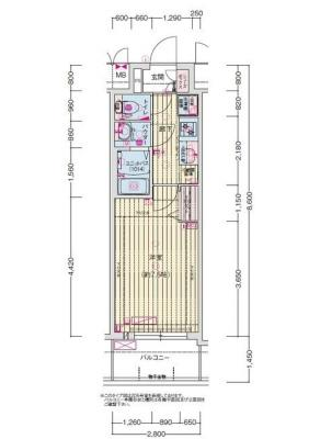 diagrams