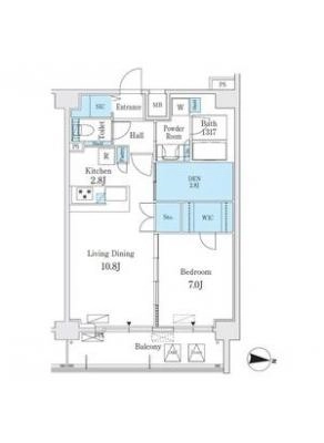 diagrams