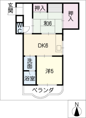 diagrams