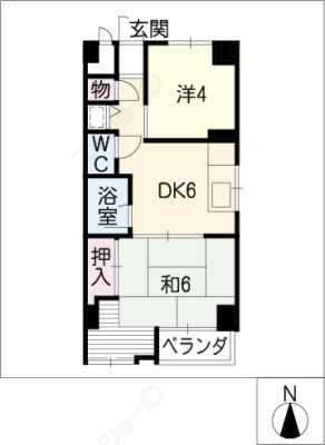 diagrams