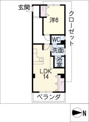 diagrams