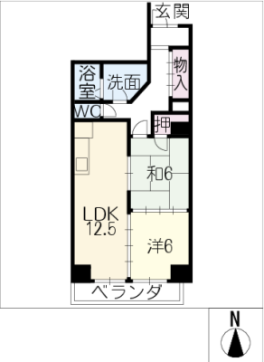 diagrams