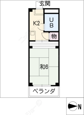 diagrams