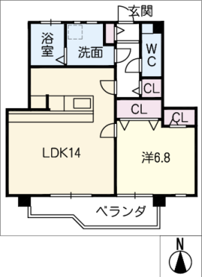 diagrams