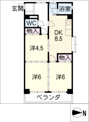diagrams
