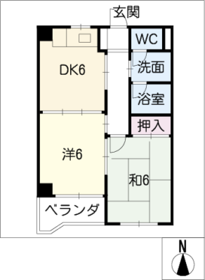 diagrams