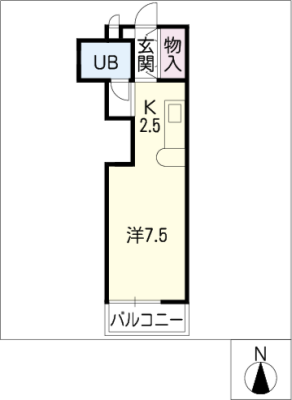 ＨＩＬＬ－ＳＩＤＥ－ＳＰＯＴ 2階