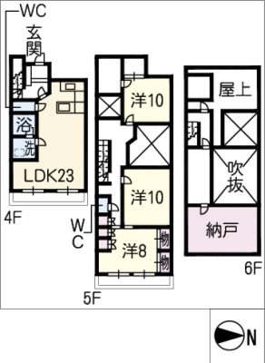 diagrams