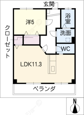 diagrams