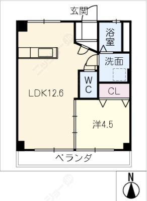 diagrams