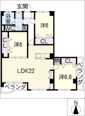 diagrams