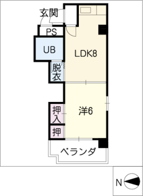 ロイヤルフラット松屋町