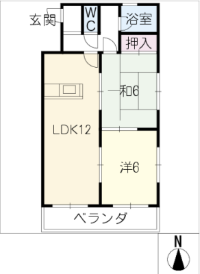 diagrams