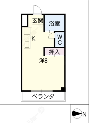 diagrams