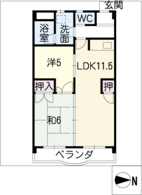diagrams