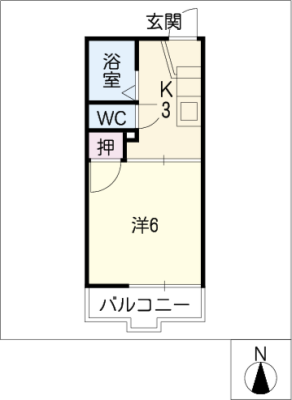 diagrams