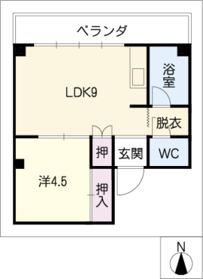 diagrams