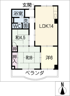 diagrams