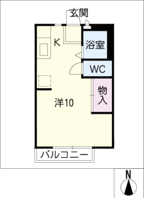 diagrams