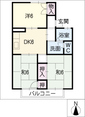diagrams