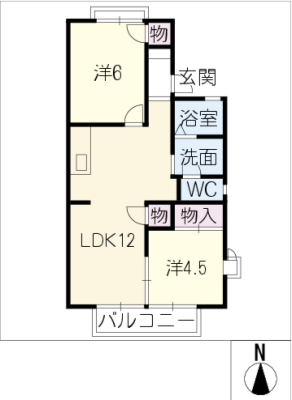 diagrams
