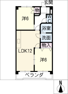 diagrams