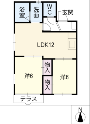 diagrams