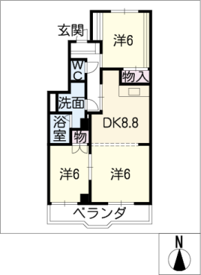 diagrams
