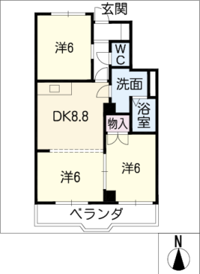 diagrams