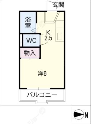 diagrams