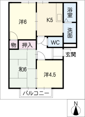 diagrams