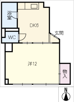 diagrams