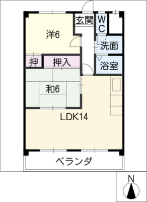 diagrams