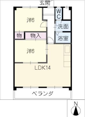 diagrams
