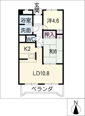 diagrams