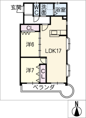 diagrams