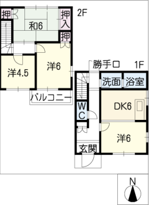 diagrams